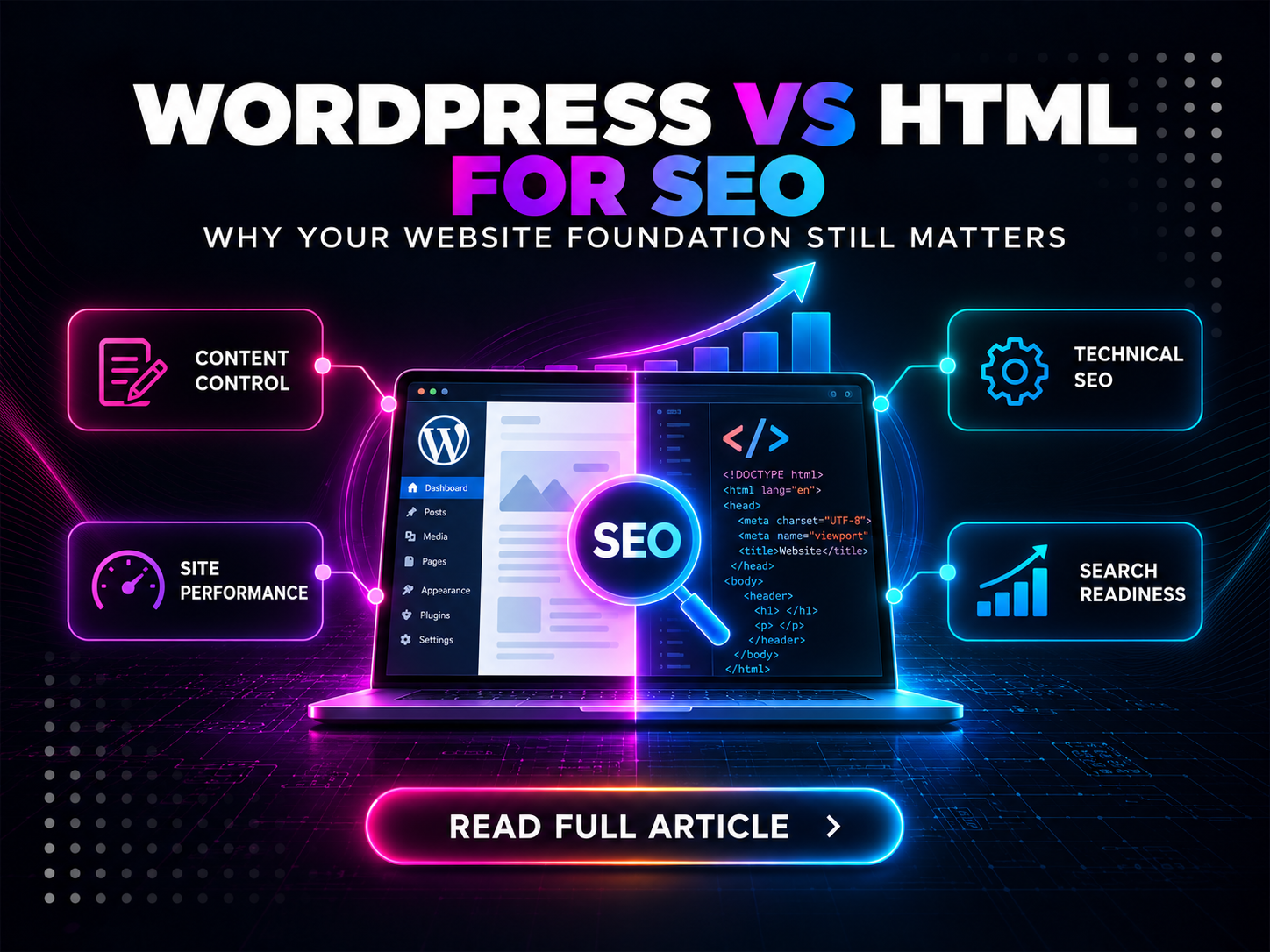 WordPress vs HTML: The SEO Case for Lean Websites